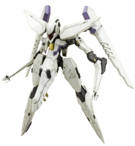 selling plastic model kits